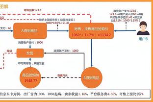 一天不练心刺挠！C罗社媒再晒健身视频，这身材完美！